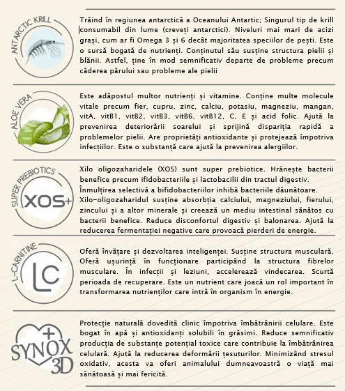 Natura hipoallergén táp közepes és nagy testű felnőtt kutyáknak lazaccal és aloe verával