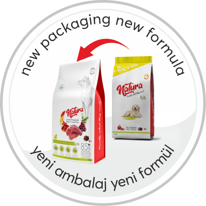 Száraztáp kölyökkutyáknak Puppy – NATURA Low Grain Medium & Large – bárány és gránátalma, 12 kg